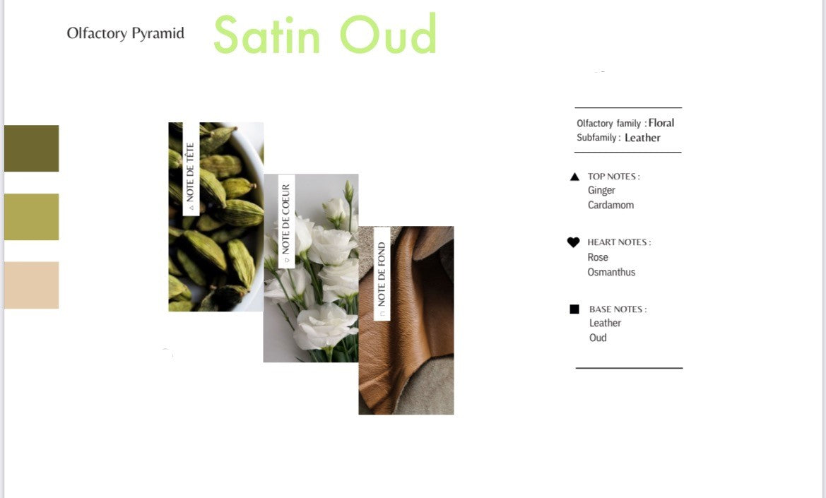 SATIN OUD (Inspired by Maison Francis OUD SATIN MOOD)