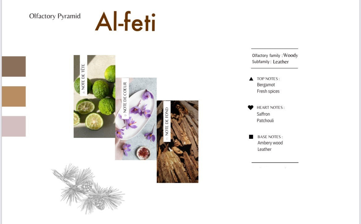 AL-FETI (Inspired by Penhaligon's HALFETI)