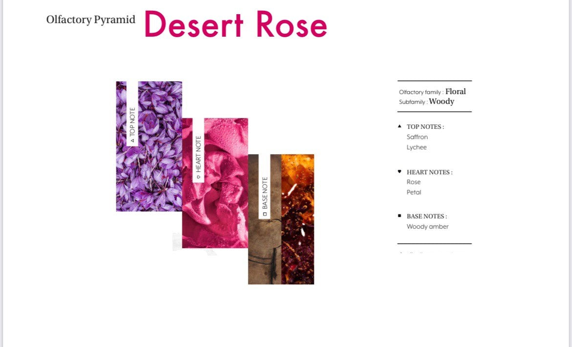 DESERT ROSE (Inspired by Louis Vuitton LES SABLES ROSES)