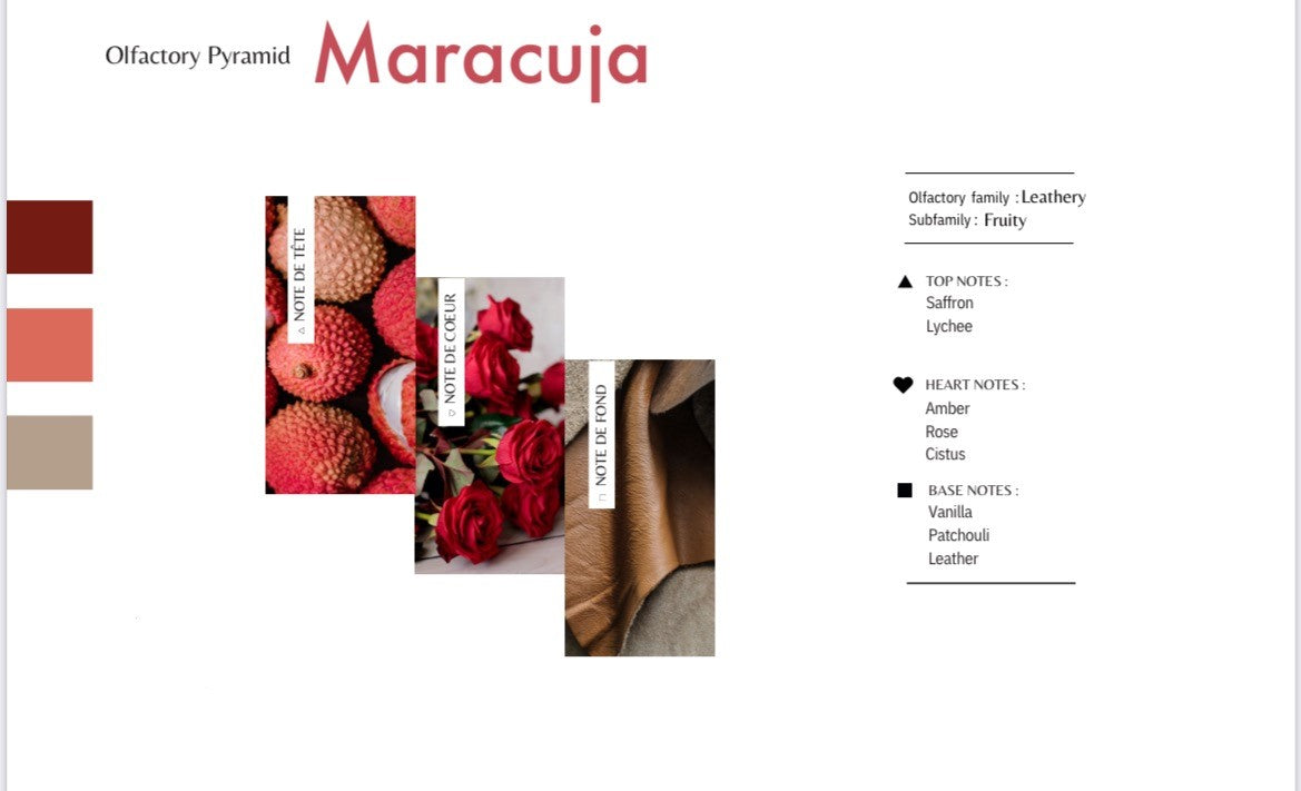 MARACUJA (Inspired by Maison Crivelli OUD MARACUJA)